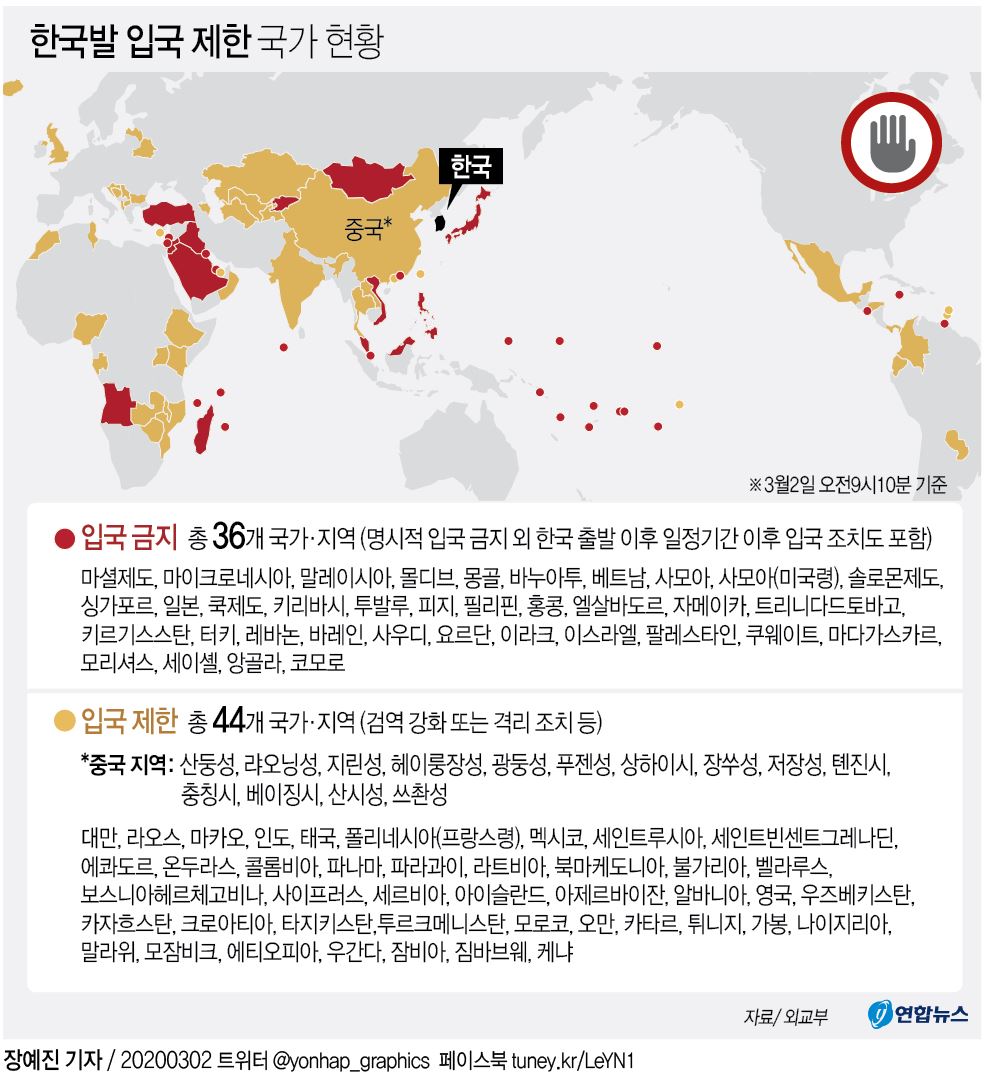 한국발 입국제한 80곳…미국은 출국·입국 시 의료검사 | 연합뉴스