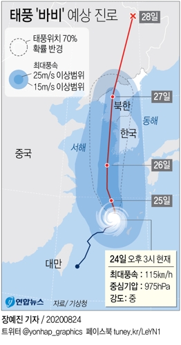 [그래픽] 태풍 '바비' 예상 진로(오후 3시)