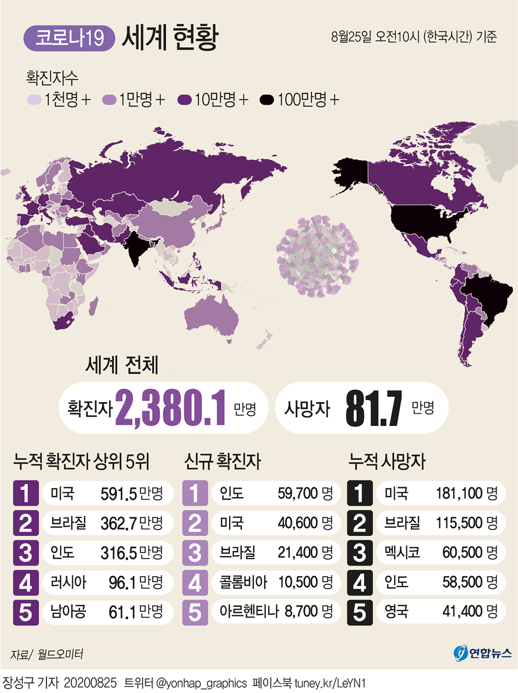 [그래픽] 코로나19 세계 현황