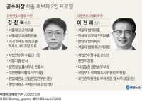 [팩트체크] 공수처, 수사·기소권 전면행사?·처장비위도 수사?
