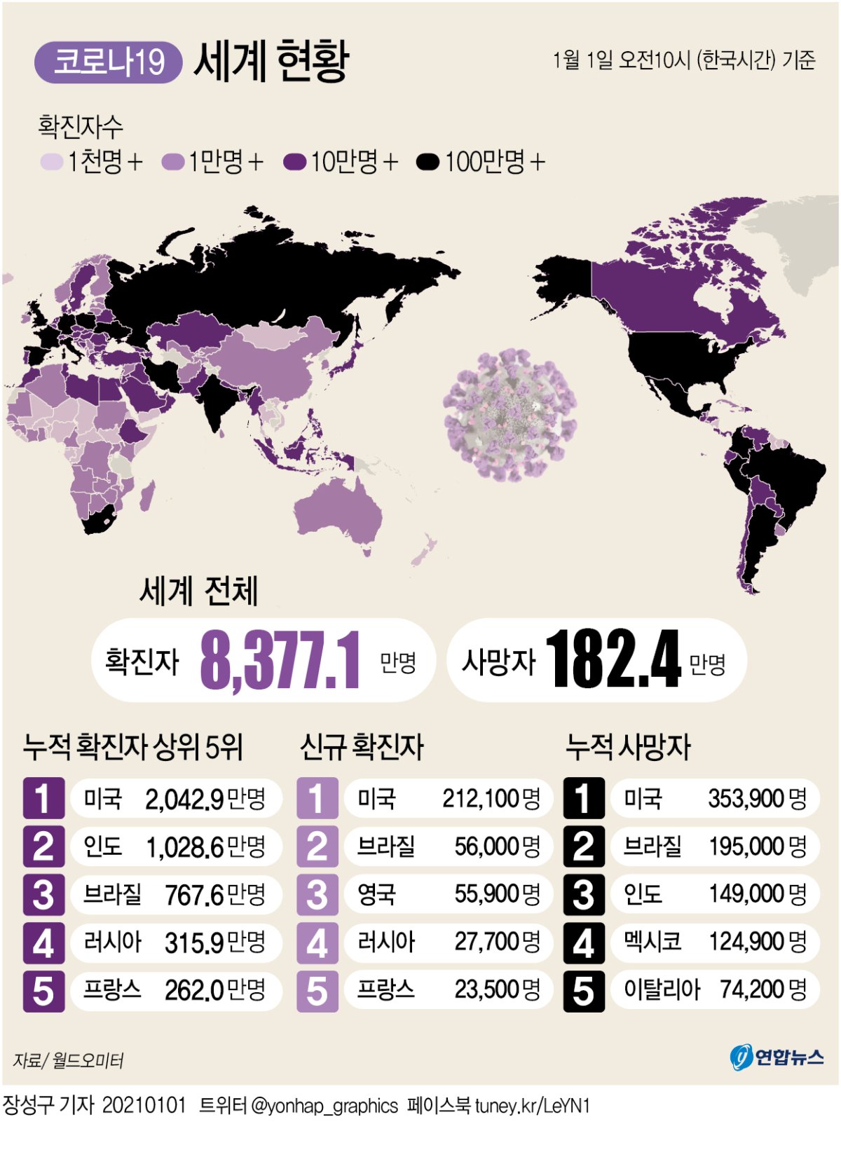 [그래픽] 코로나19 세계 현황