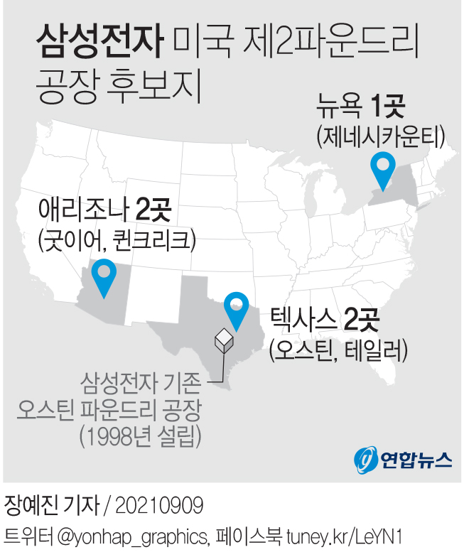 [그래픽] 삼성전자 미국 제2파운드리 공장 후보지 | 연합뉴스