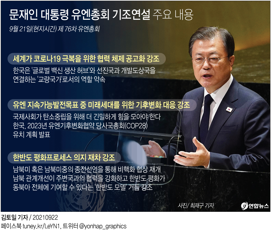 [그래픽] 문재인 대통령 유엔총회 기조연설 주요 내용