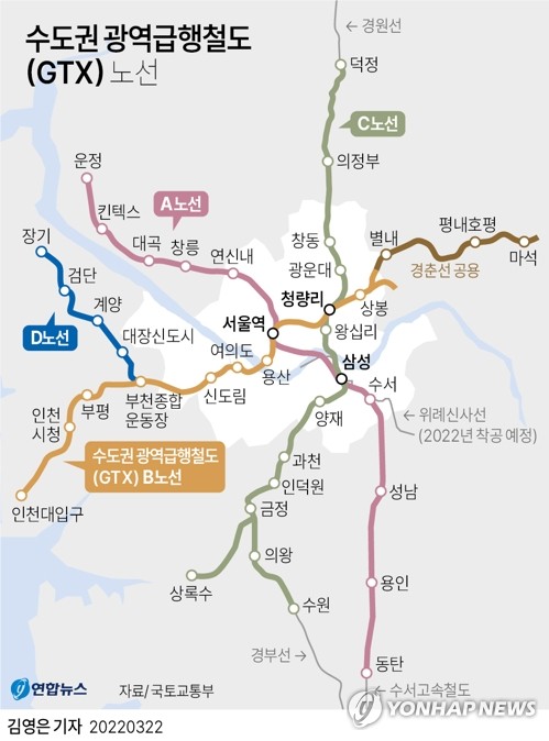 [그래픽] 수도권 광역급행철도(GTX) 노선