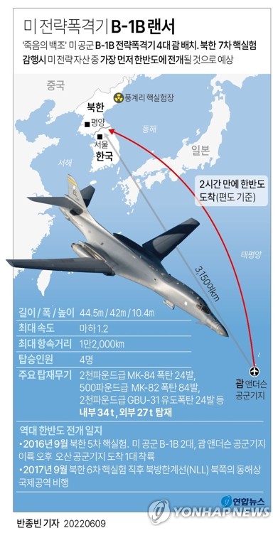 [그래픽] 미 전략폭격기 B-1B 랜서