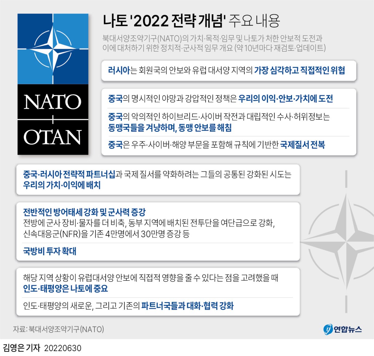 [그래픽] 나토 '2022 전략 개념' 주요 내용
