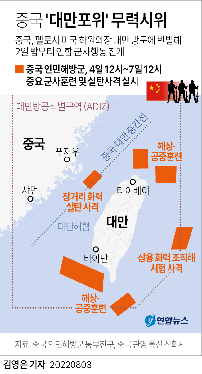 [그래픽] 지난 8월초 있었던 중국 '대만포위' 무력시위