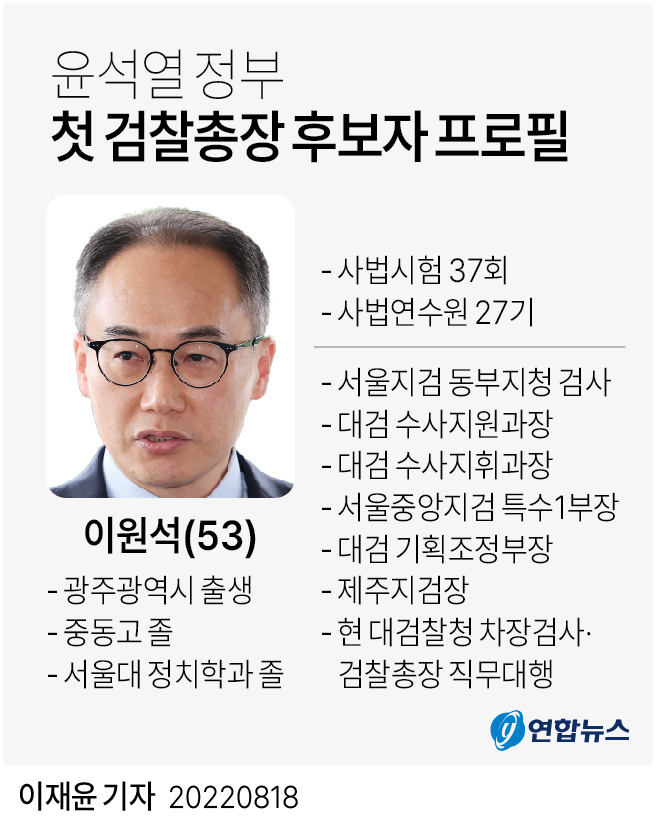 [그래픽] 윤석열 정부 첫 검찰총장 후보자 프로필