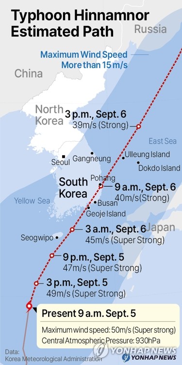 Typhoon Hinnamnor Estimated Path