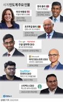 [그래픽] 세계 인도계 주요 인물