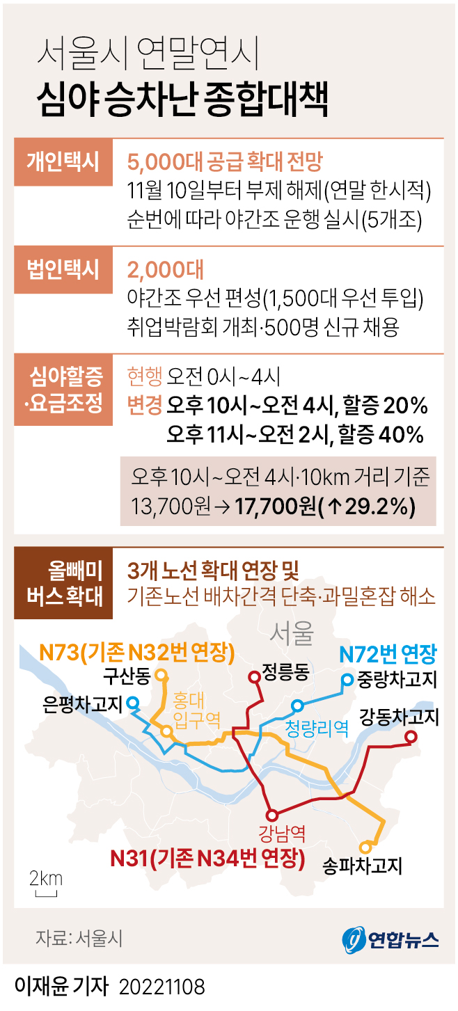 [그래픽] 서울시 연말연시 심야 승차난 종합대책