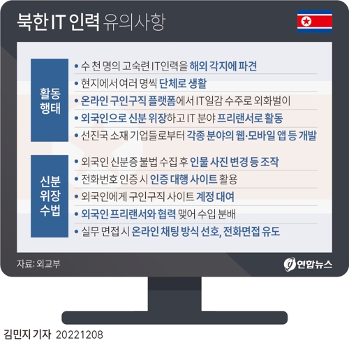 [그래픽] 북한 IT 인력 유의사항