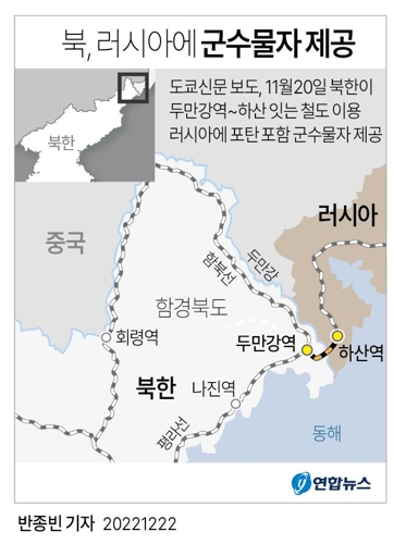 [그래픽] 북, 러시아에 군수물자 제공