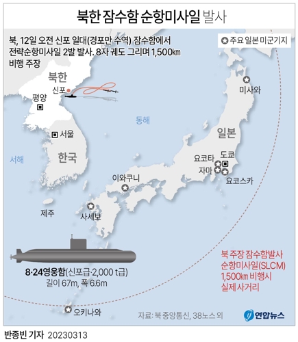 [그래픽] 북한 잠수함 순항미사일 발사