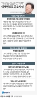 [그래픽] '대장동·성남FC 의혹' 이재명 대표 공소사실