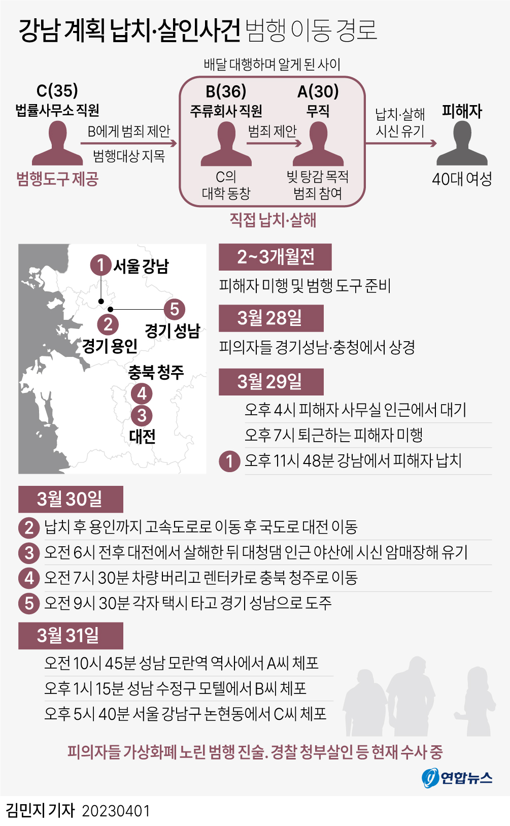 [그래픽] 강남 계획 납치·살인사건 범행 이동 경로