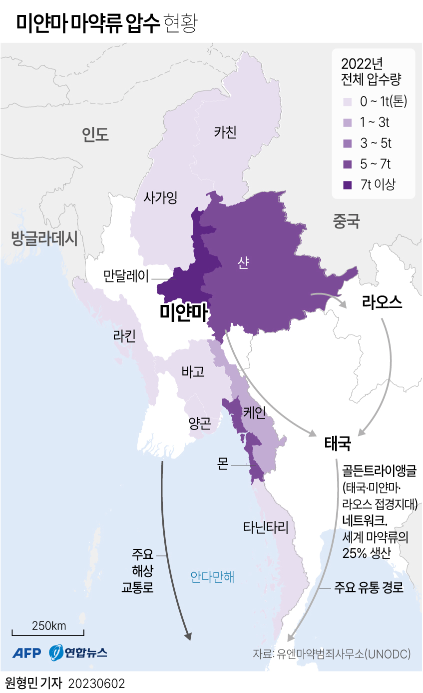 [그래픽] 미얀마 마약류 압수 현황