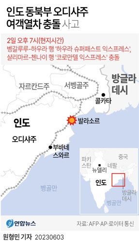 [그래픽] 인도 동북부 오디샤주 여객열차 충돌 사고