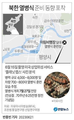 [그래픽] 북한 열병식 준비 동향 포착