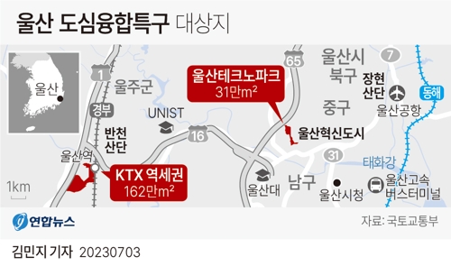  울산 도심융합특구 대상지