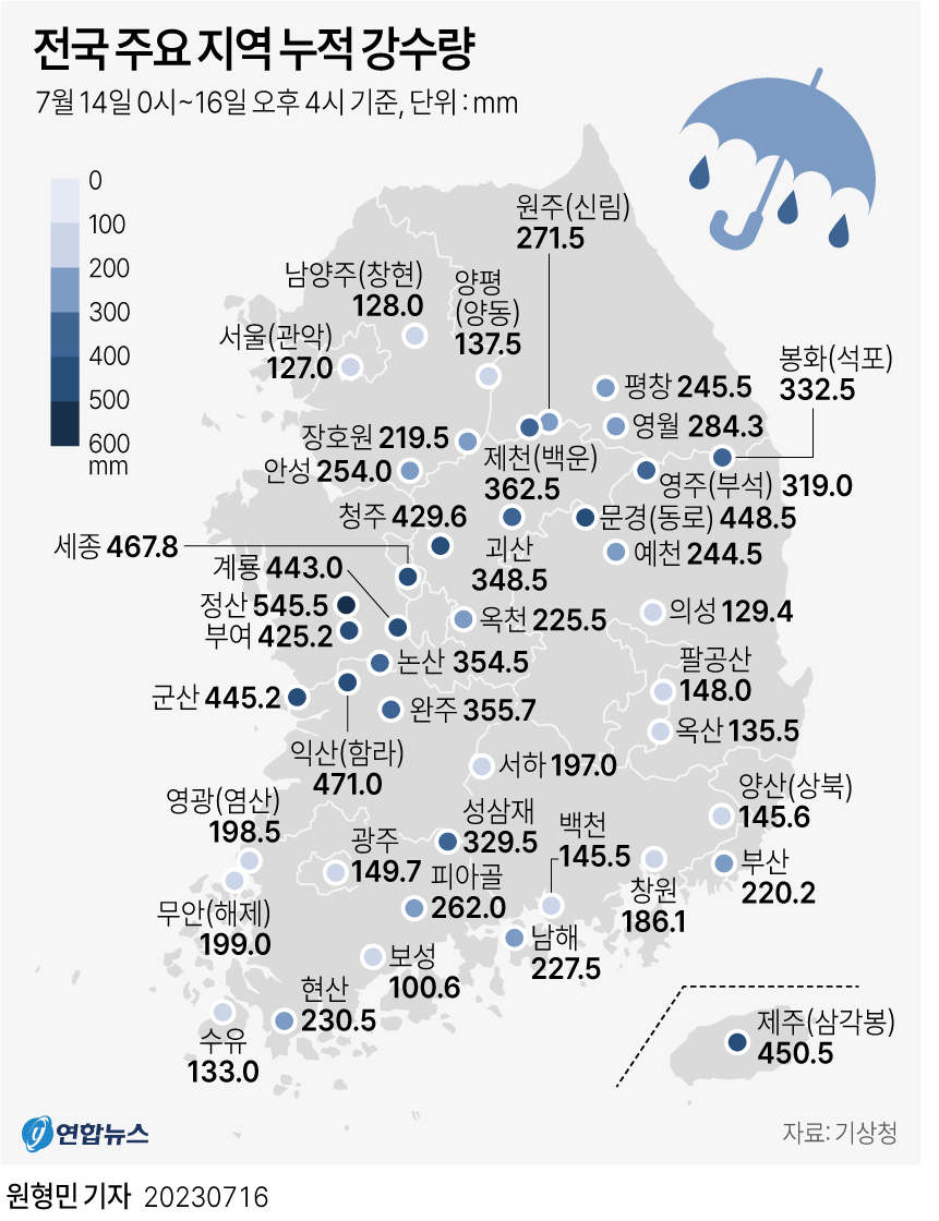 [그래픽] 전국 주요 지역 누적 강수량