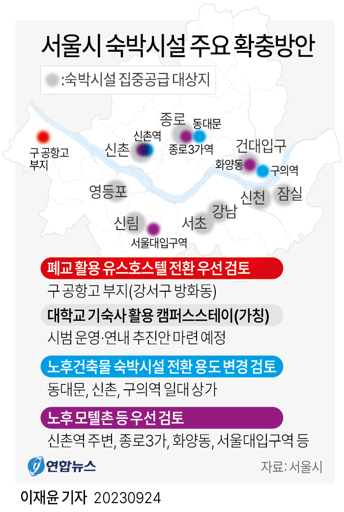  서울시 숙박시설 주요 확충방안