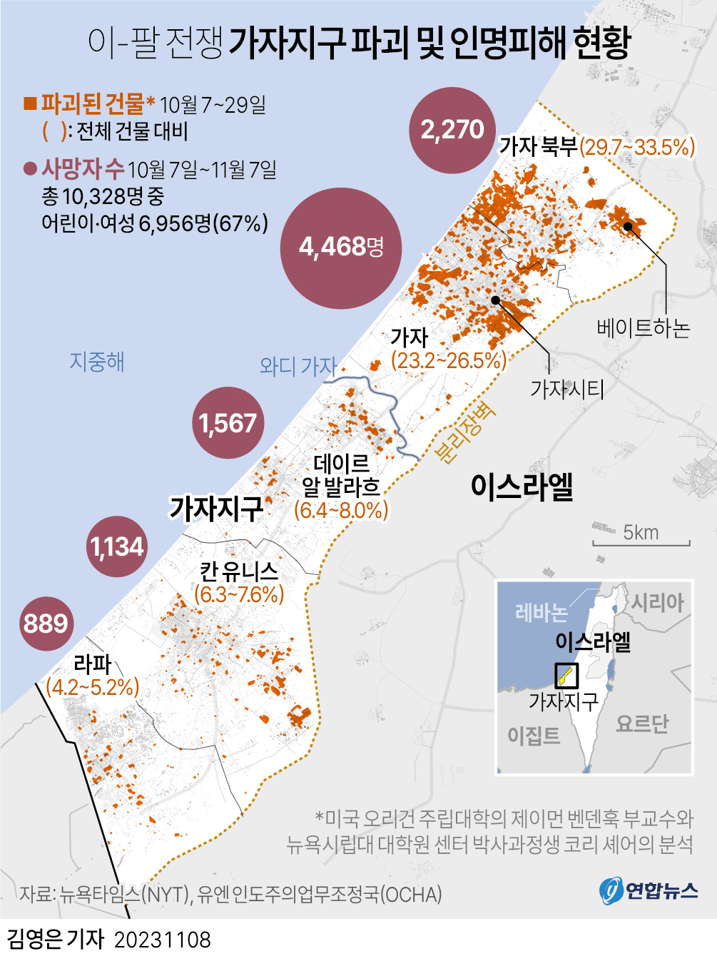 [그래픽] 이스라엘-팔레스타인 전쟁 가자지구 인명피해 현황