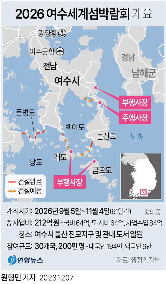 [그래픽] 2026 여수세계섬박람회 개요