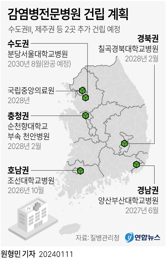 [그래픽] 감염병전문병원 건립 계획