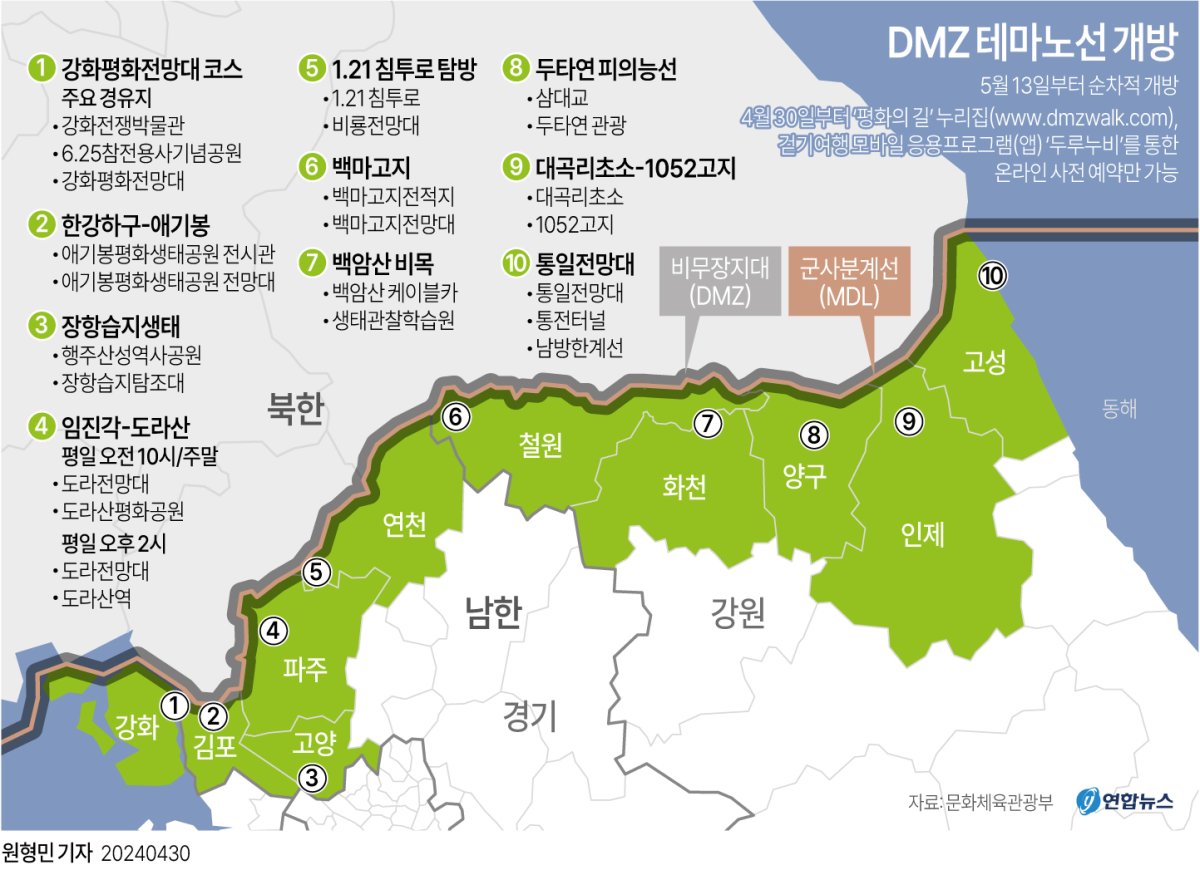 [그래픽] DMZ 테마노선 개방