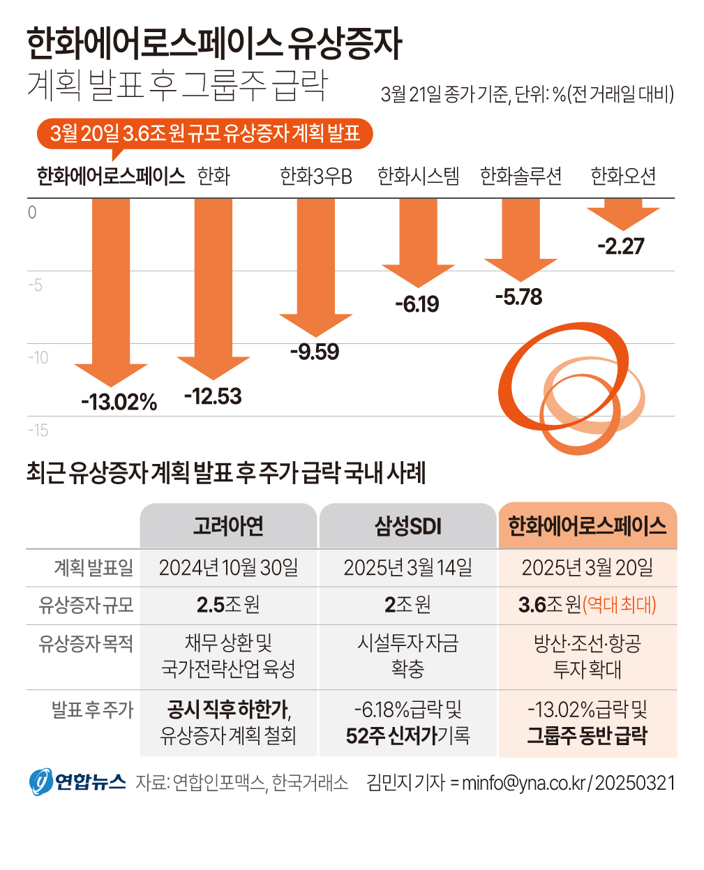 (주)유상 이미지