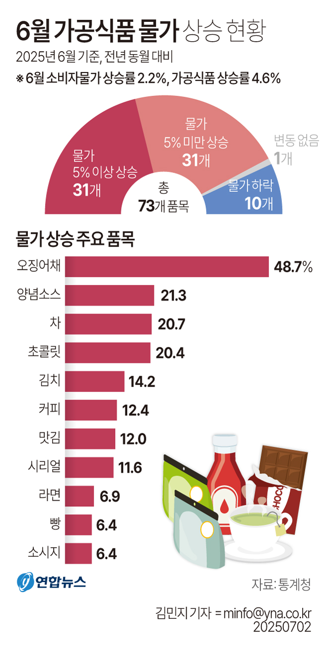 ǰ, ̴޿ 顤Ŀ  'ִ ݰ ' - 4