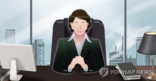 وزارة المساواة بين الجنسين: 5.2% فقط من المديرين التنفيذيين في كوريا الجنوبية من الإناث
