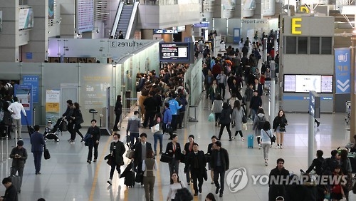 S. Korea ranks 19th in tourism competitiveness: report