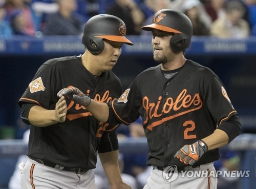 In this Associated Press photo, Kim Hyun-soo of the Baltimore Orioles (L) congratulates teammate J.J. Hardy after Hardy's two-run home run against the Toronto Blue Jays in the fifth inning at Rogers Centre in Toronto on April 14, 2017. (Yonhap)