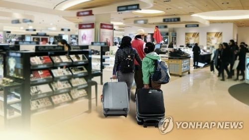 S. Korea's duty-free sales fall 19 pct in March amid THAAD row
