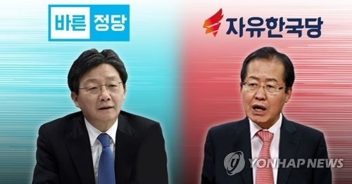 This image shows Hong Joon-pyo (R) and Yoo Seong-min, the presidential candidates of the conservative Liberty Korea Party and the splinter Bareun Party. (Yonhap)
