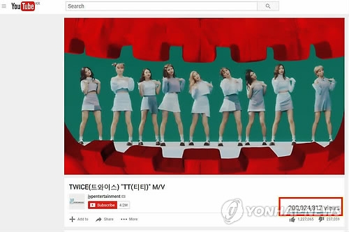Twice S Tt Music Video Tops 0 Mln Youtube Views Yonhap News Agency