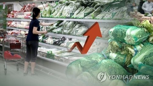 Vegetable prices jump 5.4 percent in single week from heat wave
