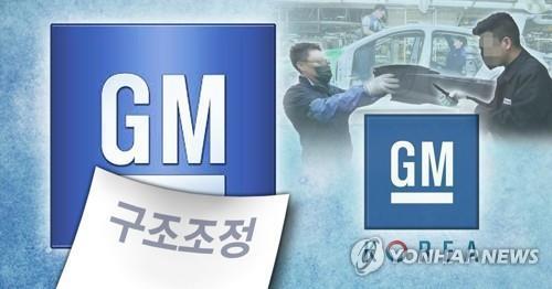 GM Korea's spin-off R&D unit to set sail this week - 1