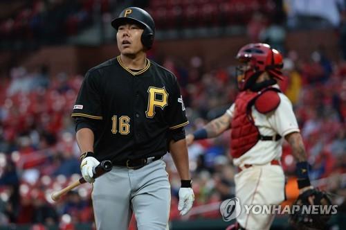 Pirates put Jung Ho Kang on restricted list