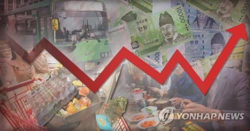 S. Korea's inflation rises 0.3 pct in July - 1