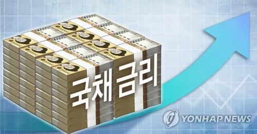 S. Korea extends incentives for primary dealers to stabilize bond market - 1