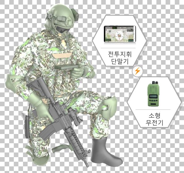 Military to use Samsung smartphone-based combat information device