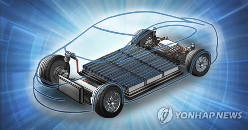 (LEAD) S. Korea's rechargeable battery exports gain for 5th year in 2020 - 1