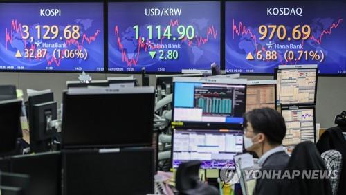 Electronic signboards at the Hana Bank dealing room in Seoul show the benchmark Korea Composite Stock Price Index (KOSPI) closed at 3,129.68 on Feb. 3, 2021, up 32.87 points or 1.06 percent from the previous session's close. (Yonhap)