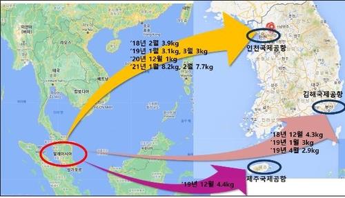 This image, provided by the Supreme Prosecutors Office on April 1, 2021, depicts cases of drug trafficking from Malaysia to South Korea. (PHOTO NOT FOR SALE) (Yonhap)