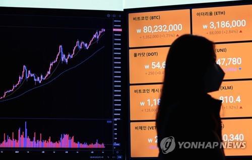 This file photo shows signboards tracking price movements of bitcoin and other virtual currencies on a local exchange. (Yonhap)