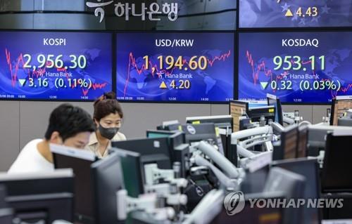 (LEAD) Seoul stocks inch down on Chinese developers' debt crises
