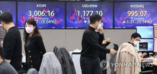 Electronic signboards at a Hana Bank dealing room in Seoul show the benchmark Korea Composite Stock Price Index (KOSPI) closed at 3,006.16 on Oct. 22, 2021, down 1.17 points or 0.04 percent from the previous session's close. (Yonhap) 